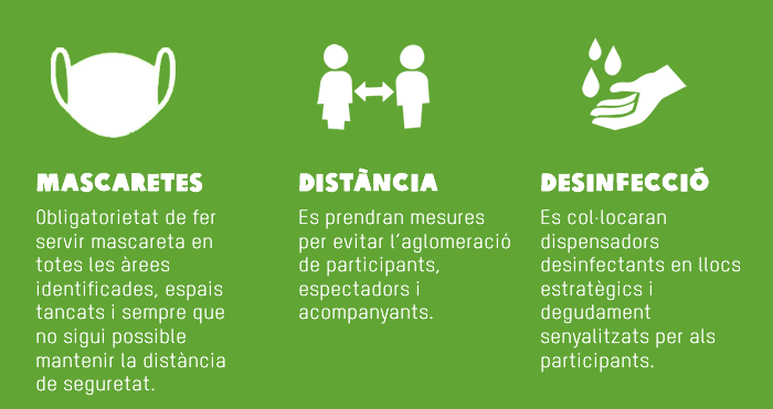 Recomanacions COVID-19 Recomanacions COVID-19